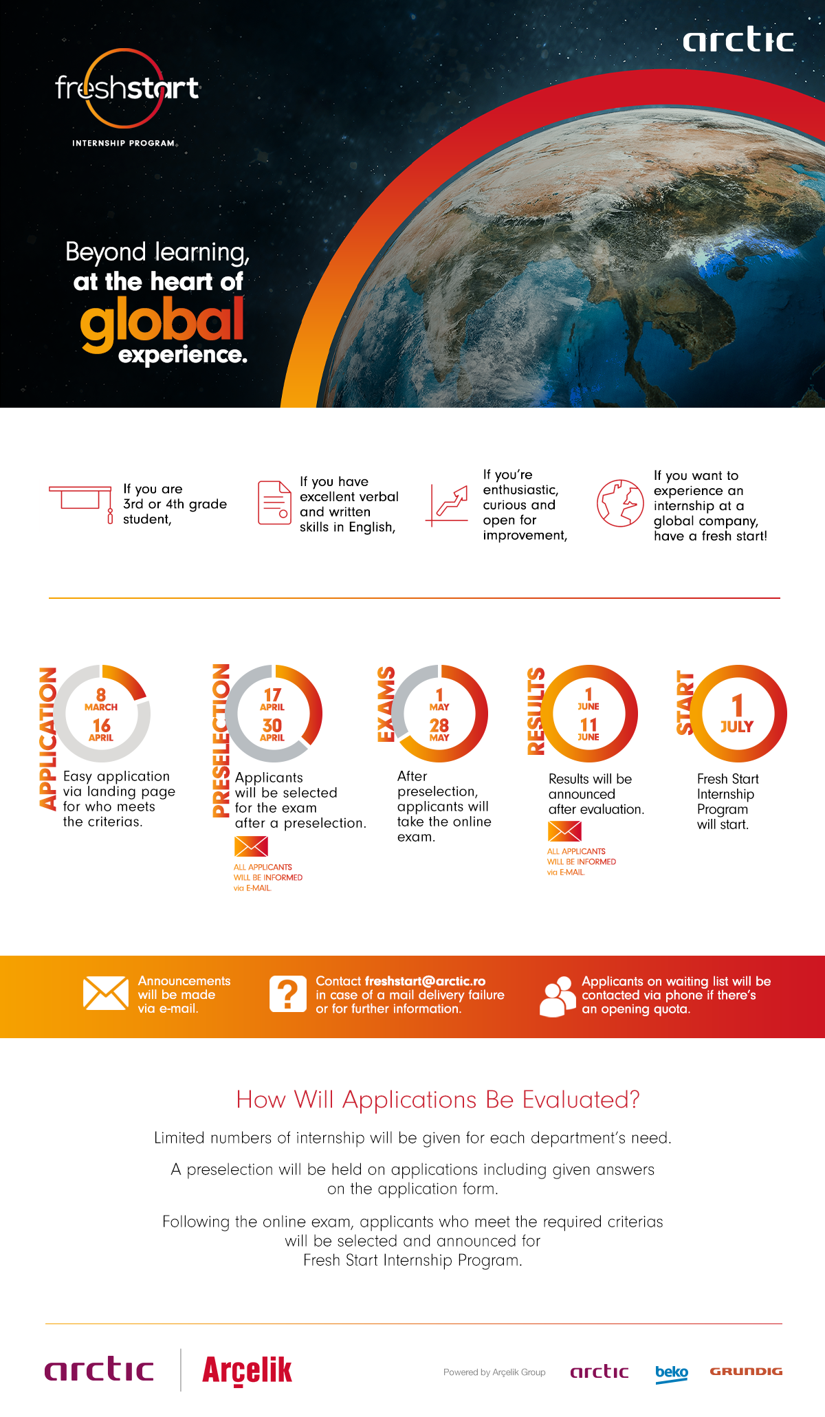 Fresh-Start-Infografik-EN-2